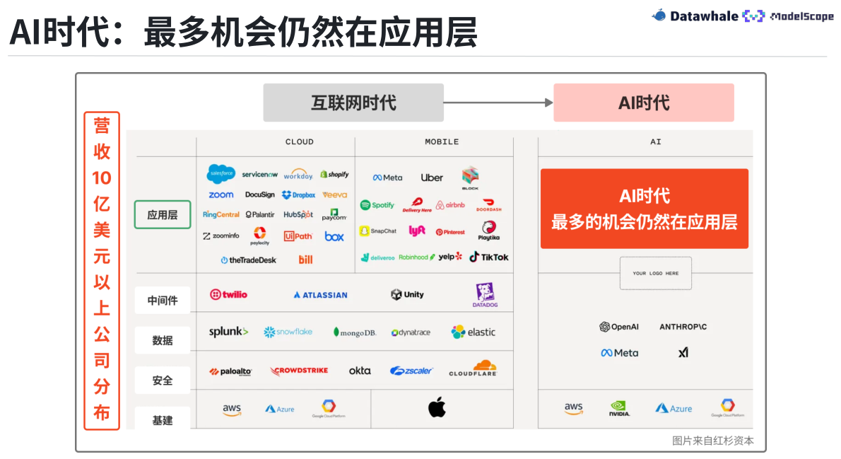 d54353d4-7379-4f85-a045-9e170d0a7894