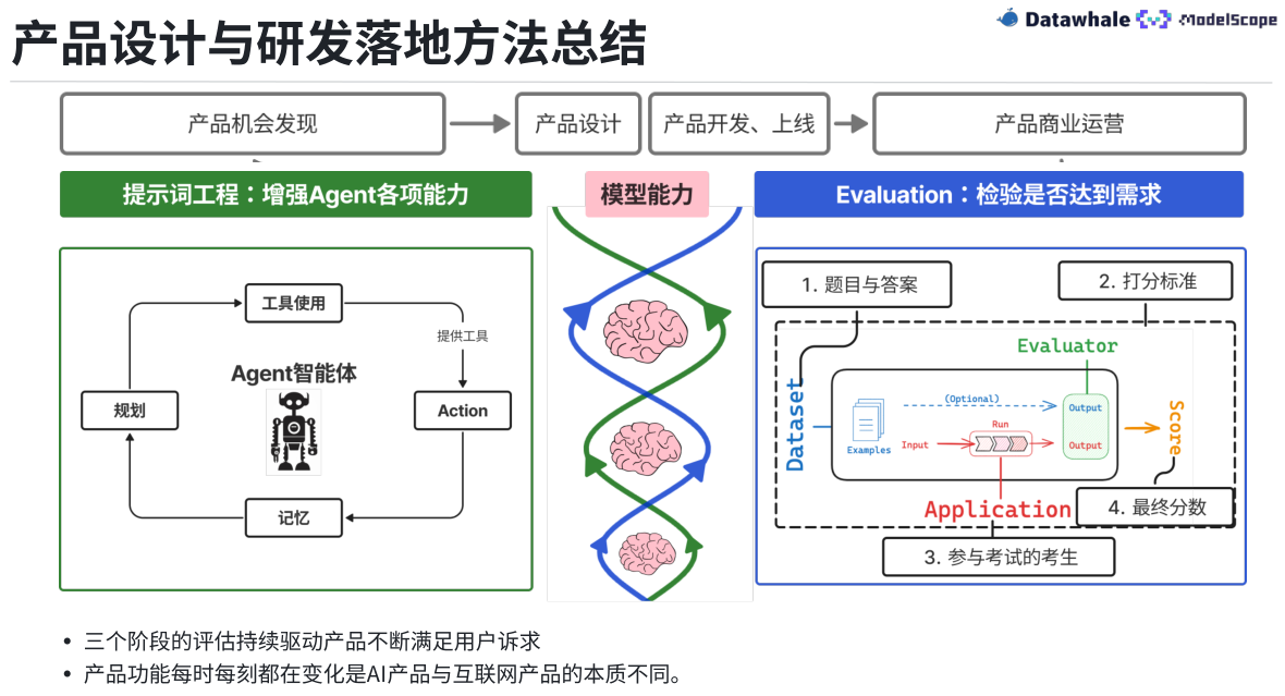 830bbc52-dc85-4e1a-9e12-40e49bafa15d