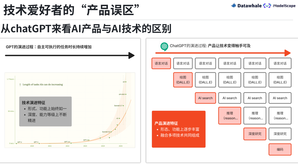 bb7a09d9-3c99-4791-a6ae-f5d732990668