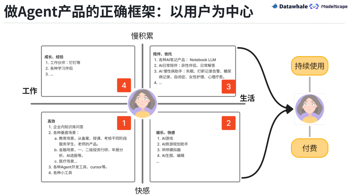 d4e62024-912f-49df-b391-38ae371fedfb