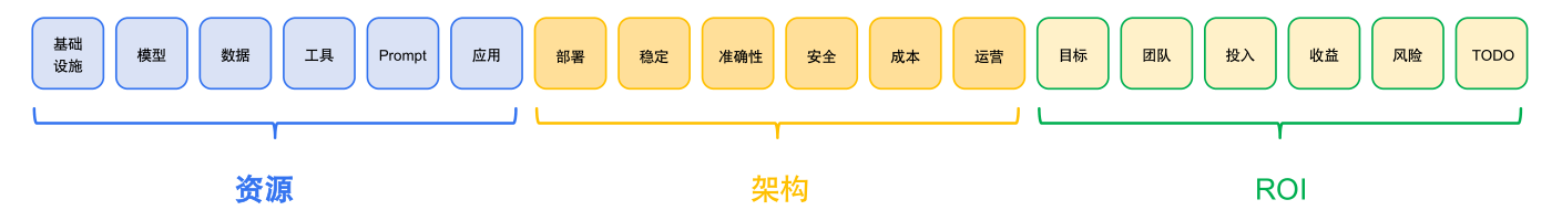 44bfcf27-dbe5-499b-9a3b-e663b14be9b8