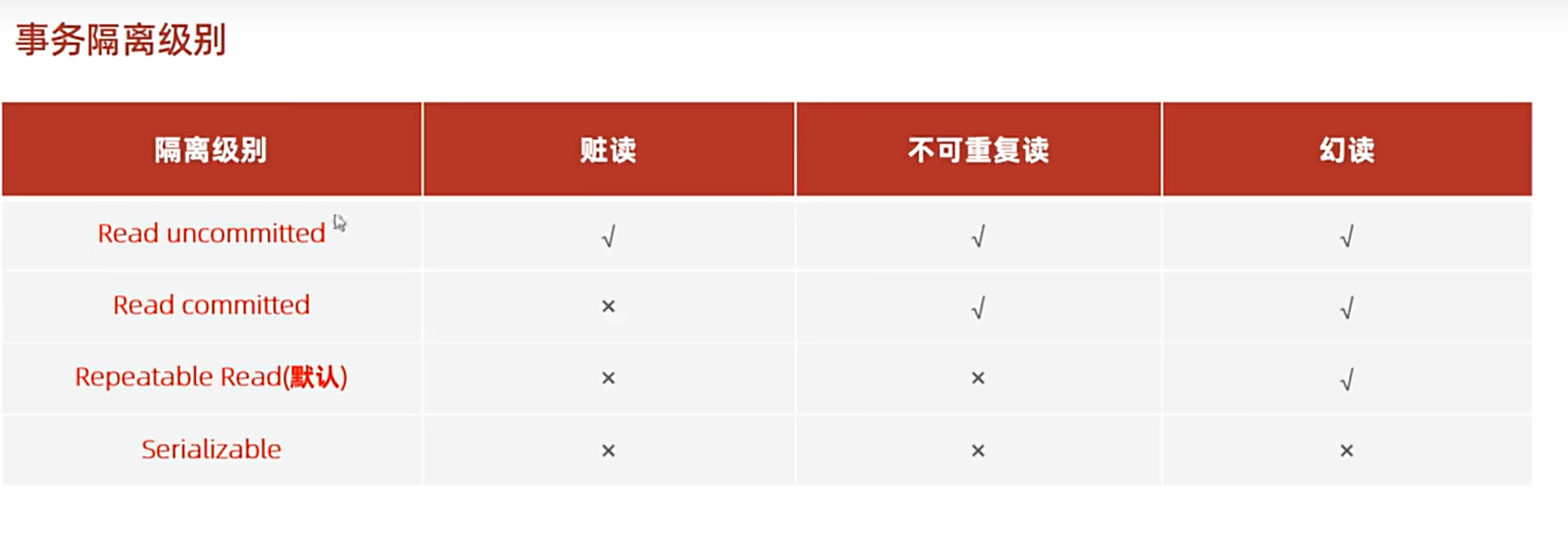 屏幕截图 2025-12-19 123616