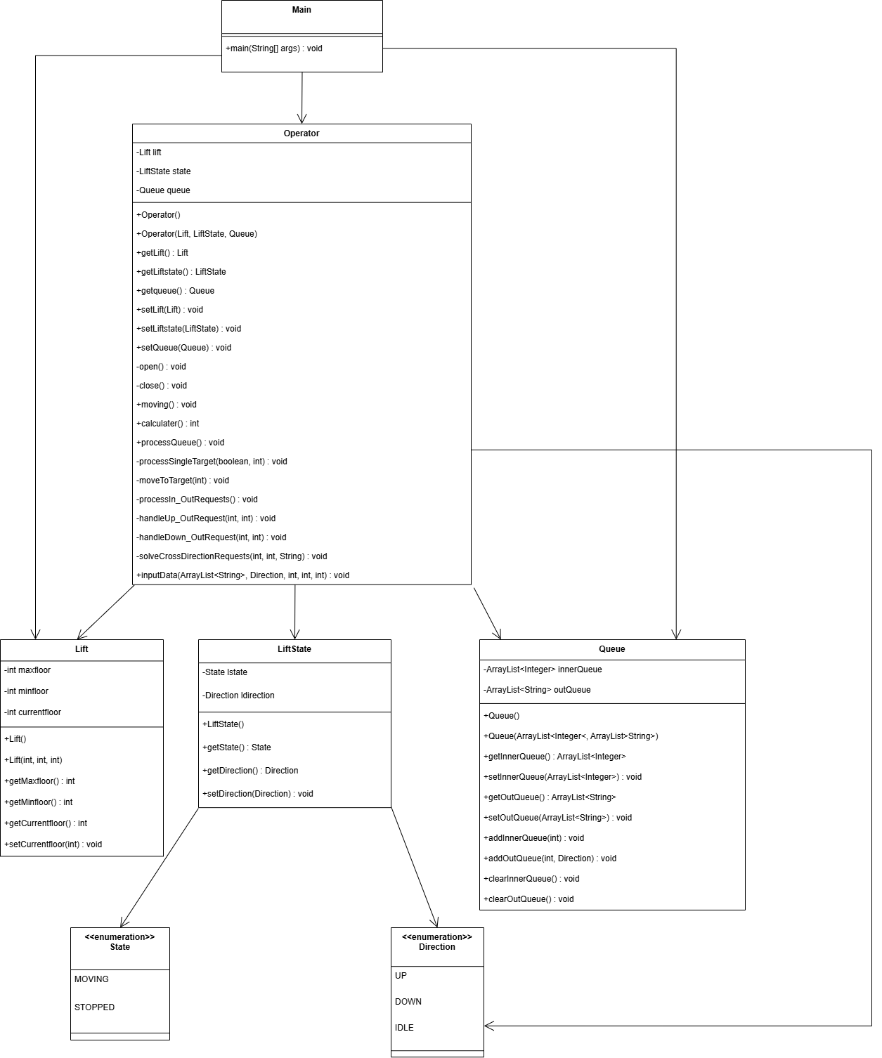 未命名绘图.drawio