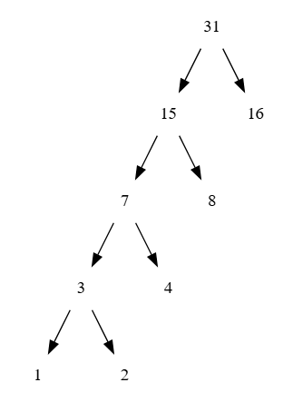 7024776c-1f7d-461f-8603-a5c7ae4d6c22