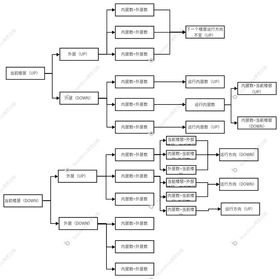 9f06a84b6b9ea32377d6c7d5b94a6251