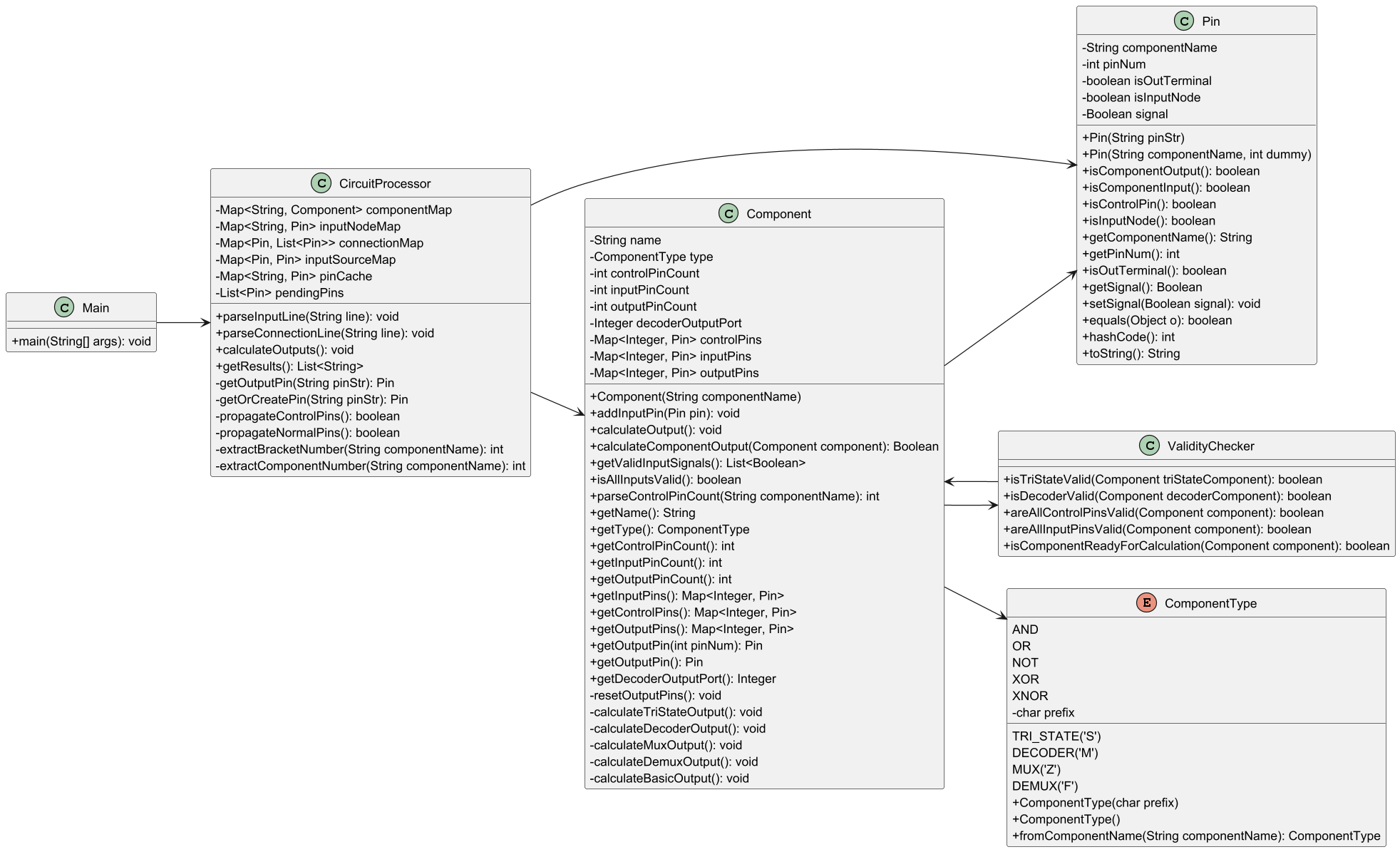 9b588c1d999661557b680abe27ddb2b1