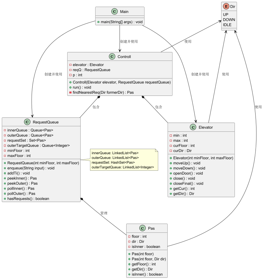 652980ac2bcfc6e81675665de21cf68