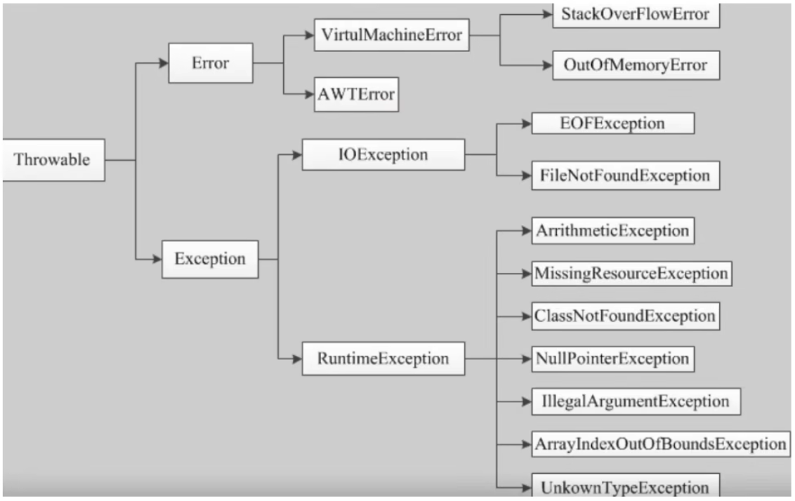 image-20251227113413139