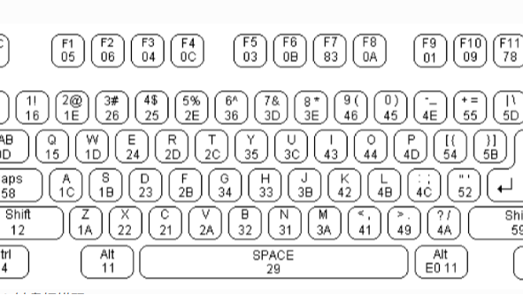 nju实验七 状态机及键盘输入