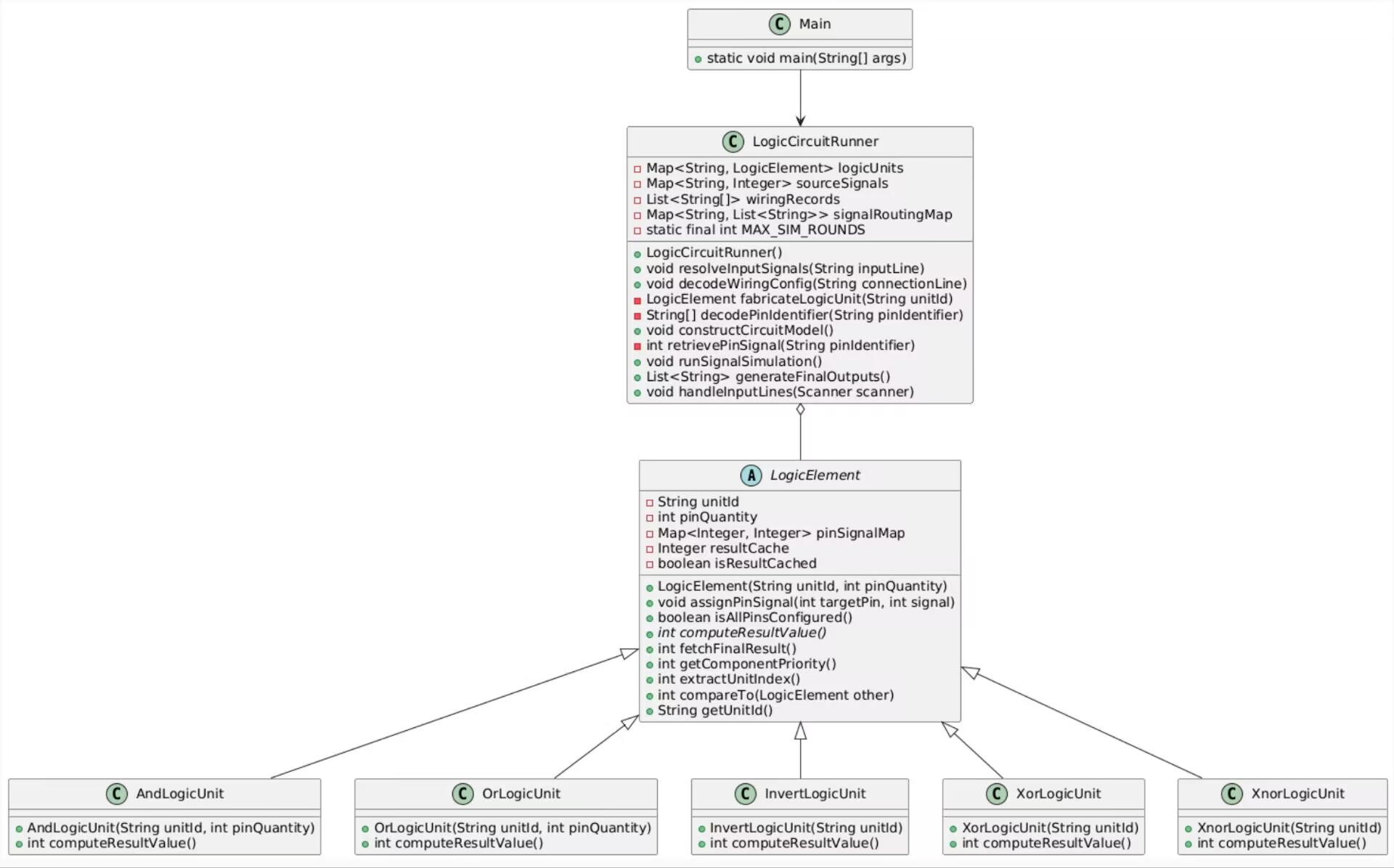 EF8C01B27AEF7B7CE1DAA65266A18917