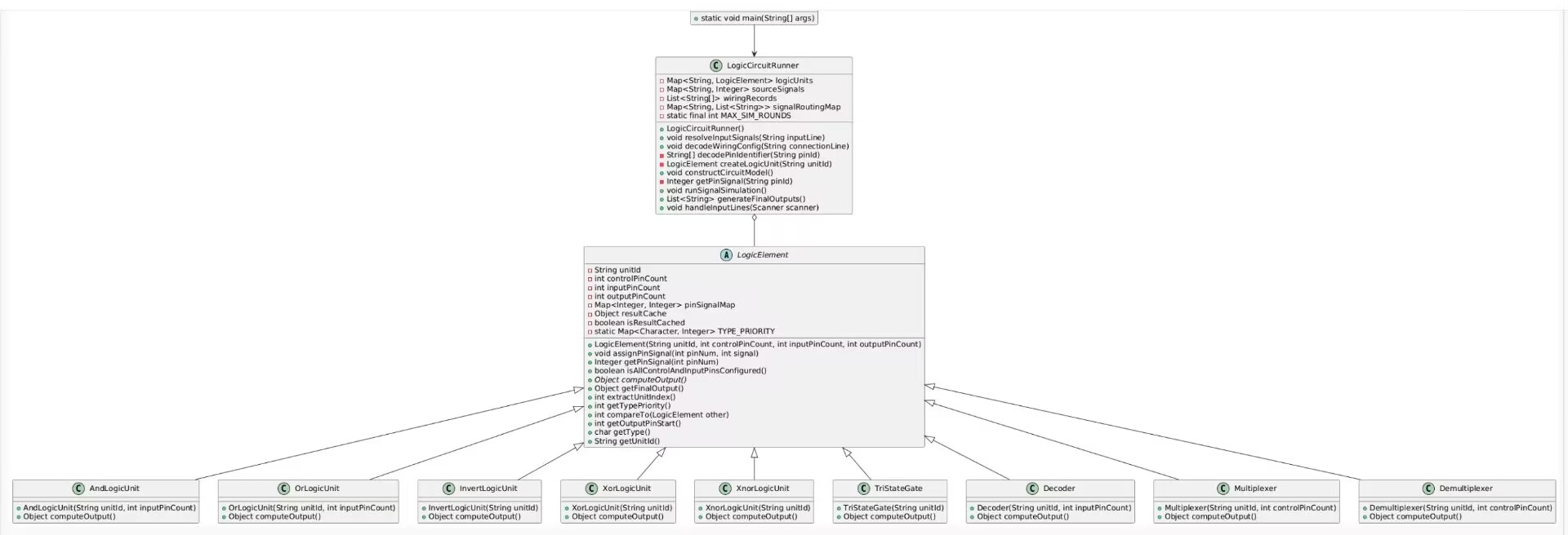 AC8C6AC49A2382E3DB775FDF30E4F0C7