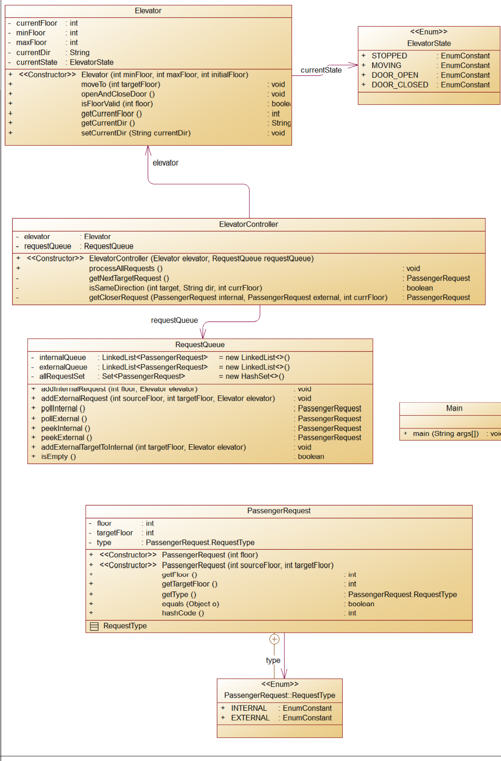 22389327-a16d-4cdb-8bb4-3e821619d8c1