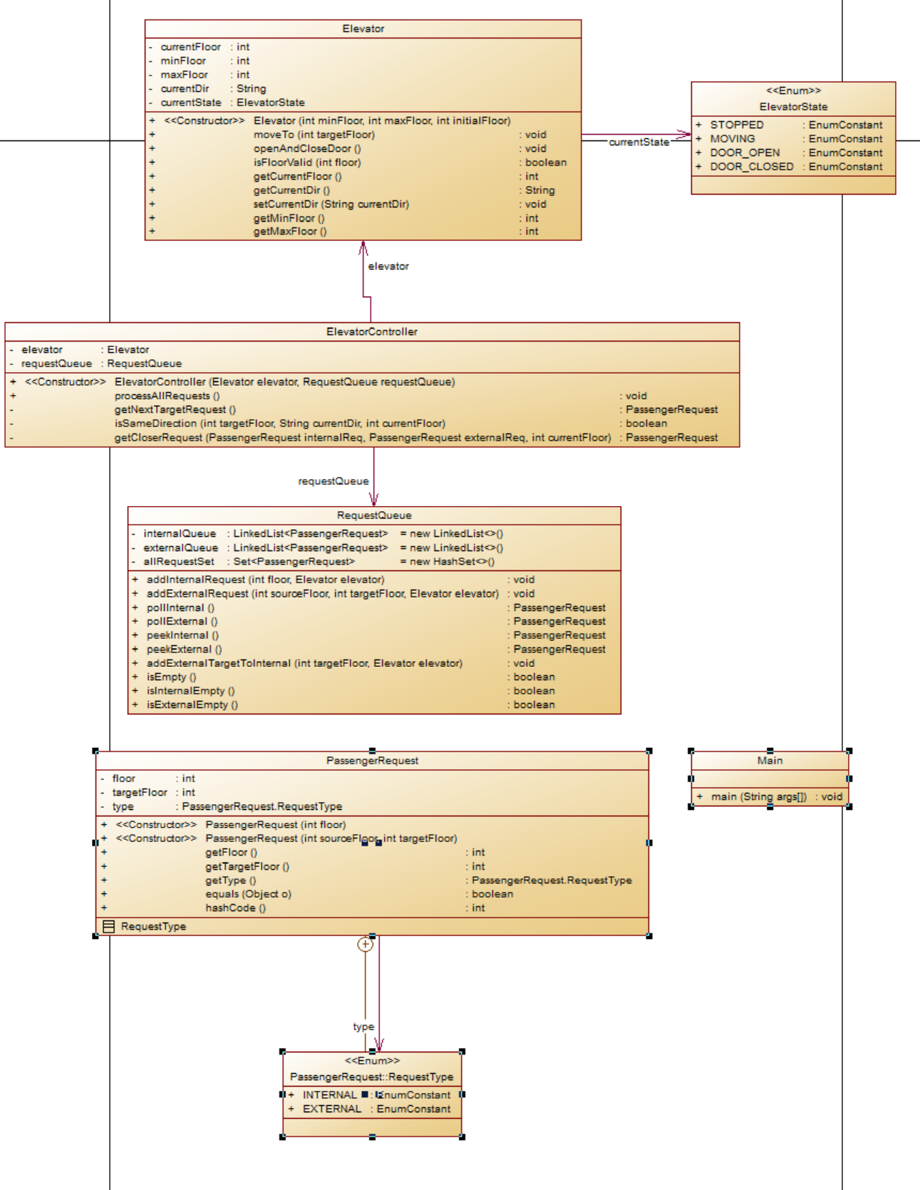 d3b4de30-c07e-42ed-9ea9-2a6be5c3a370