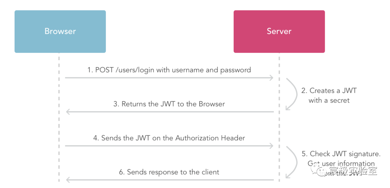 image-20251113204317282