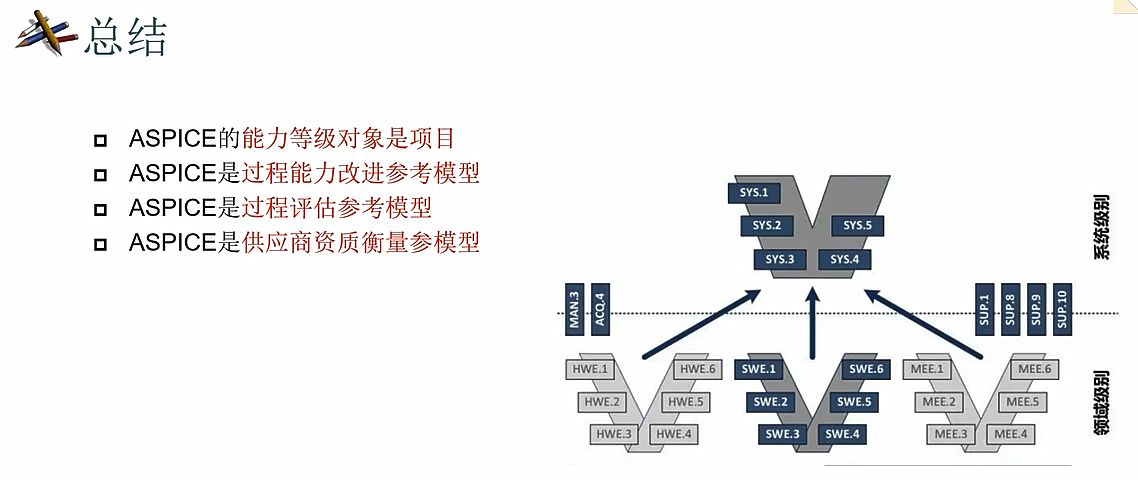 image-20251207122705315