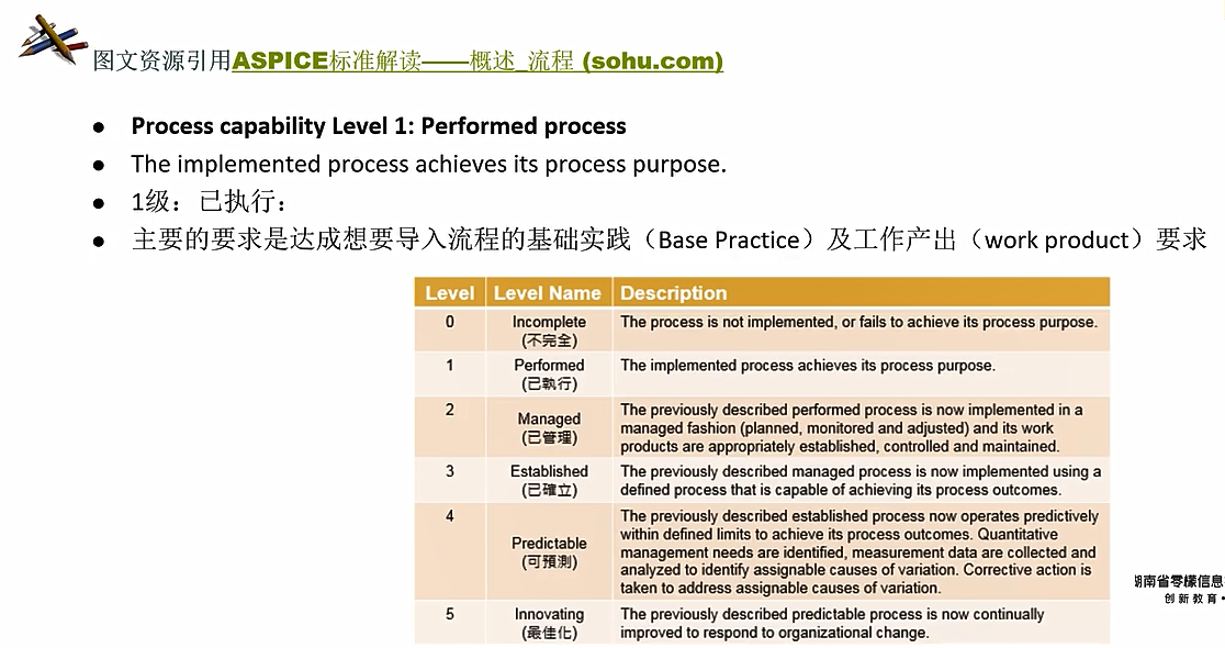 image-20251207123406722