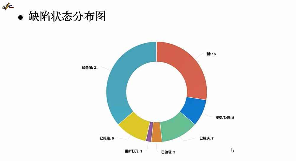 image-20251207171656070