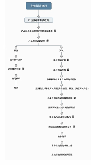 image-20251207170435310