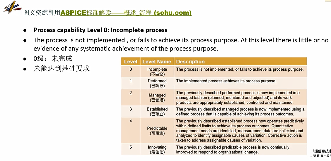 image-20251207123244664