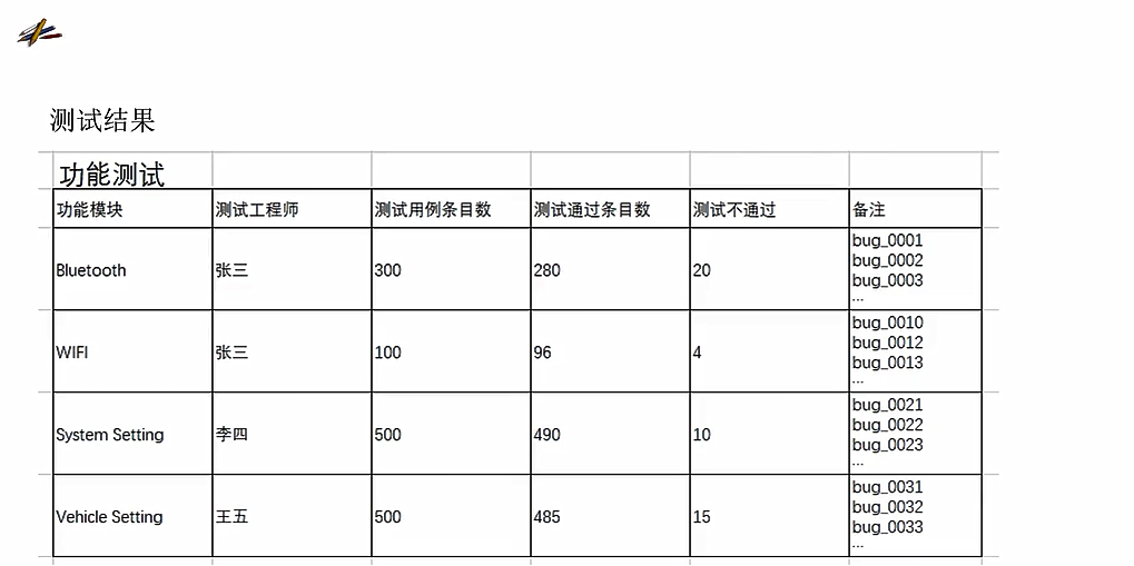 image-20251207171515872