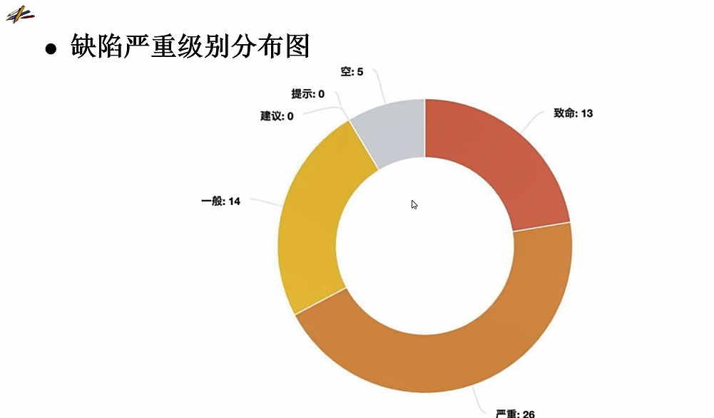 image-20251207171717493