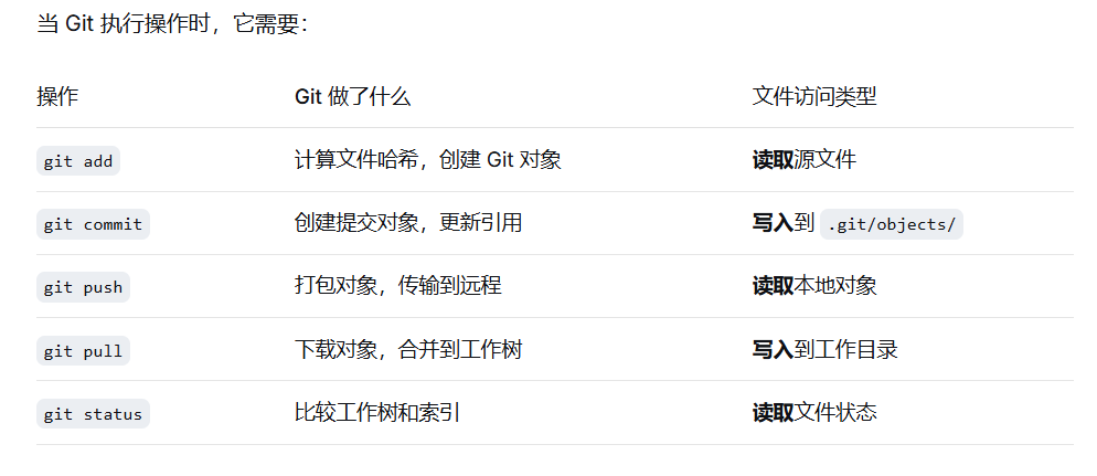 image-20251210210853092