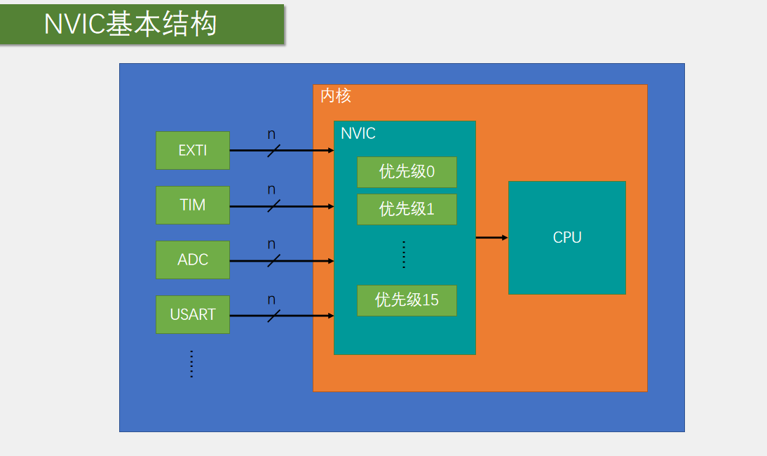 image-20251214203046272