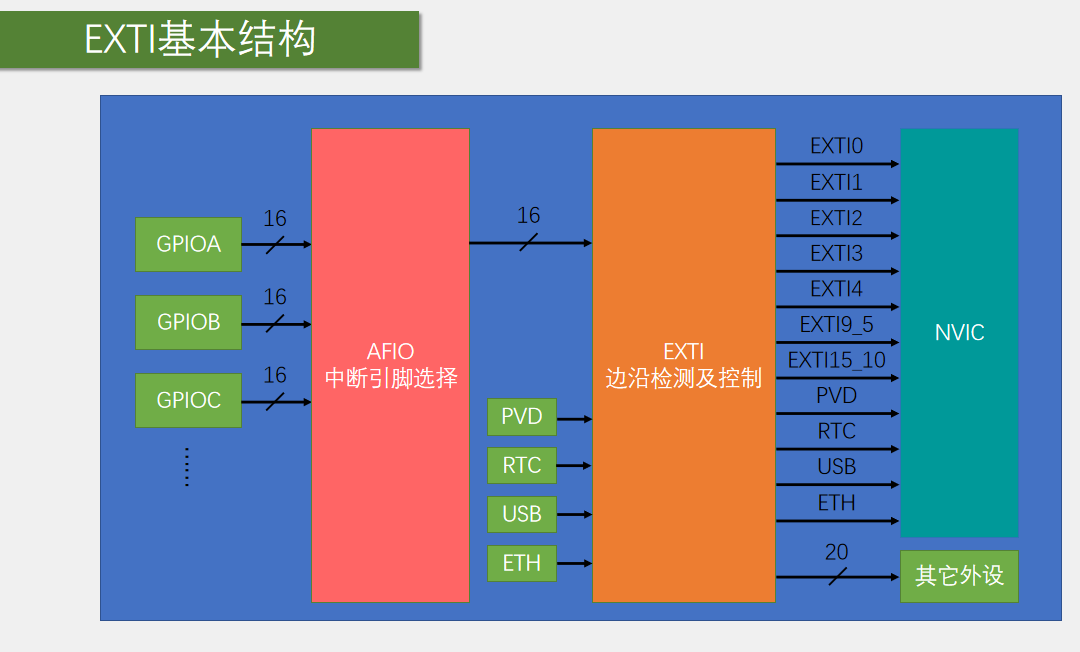 image-20251214203604593