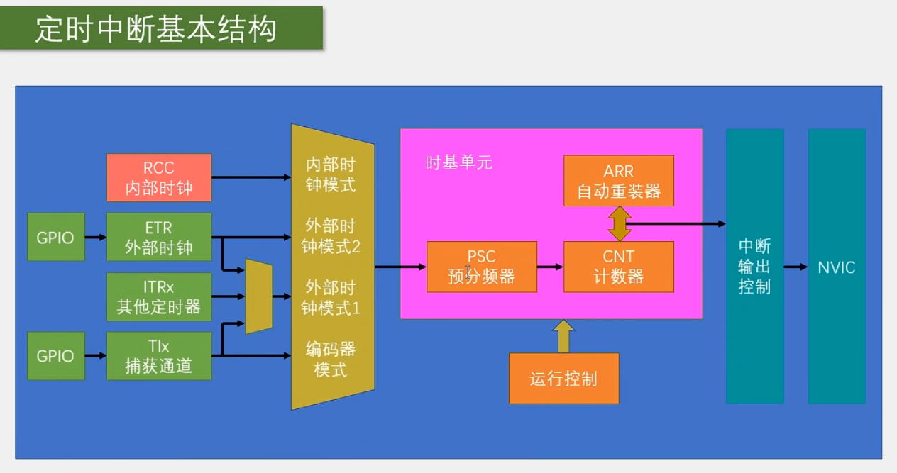 image-20251223121816975