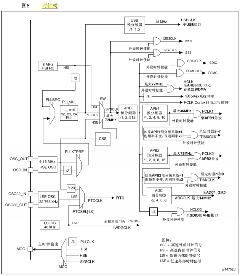 image-20251223151524925