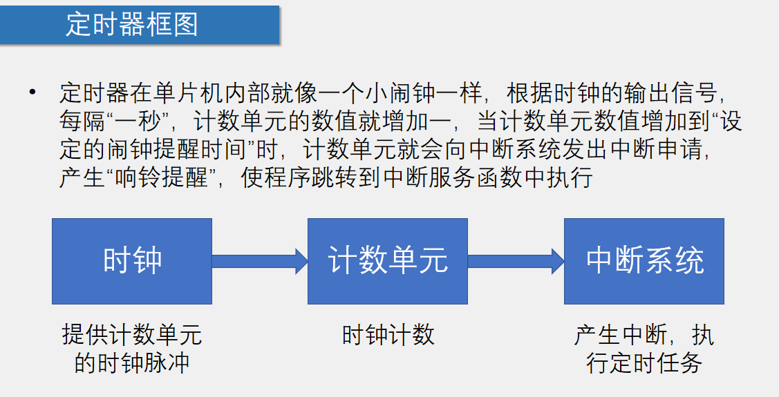 image-20260111215741431