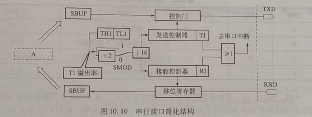 image-20260114102702491