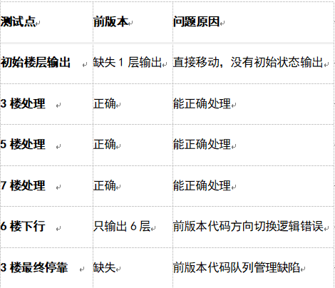 联想截图_20251122113501