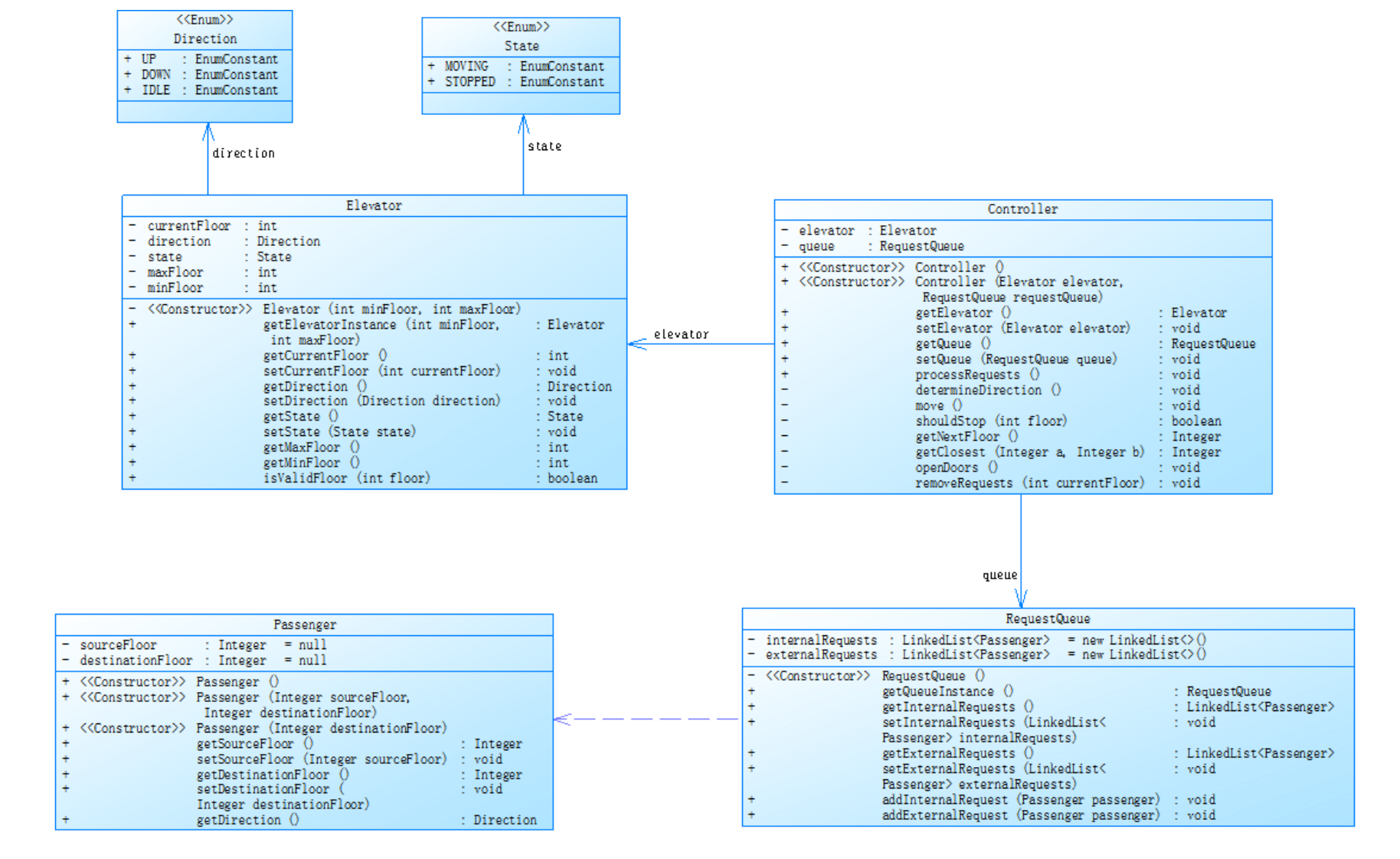 屏幕截图 2025-11-22 192225