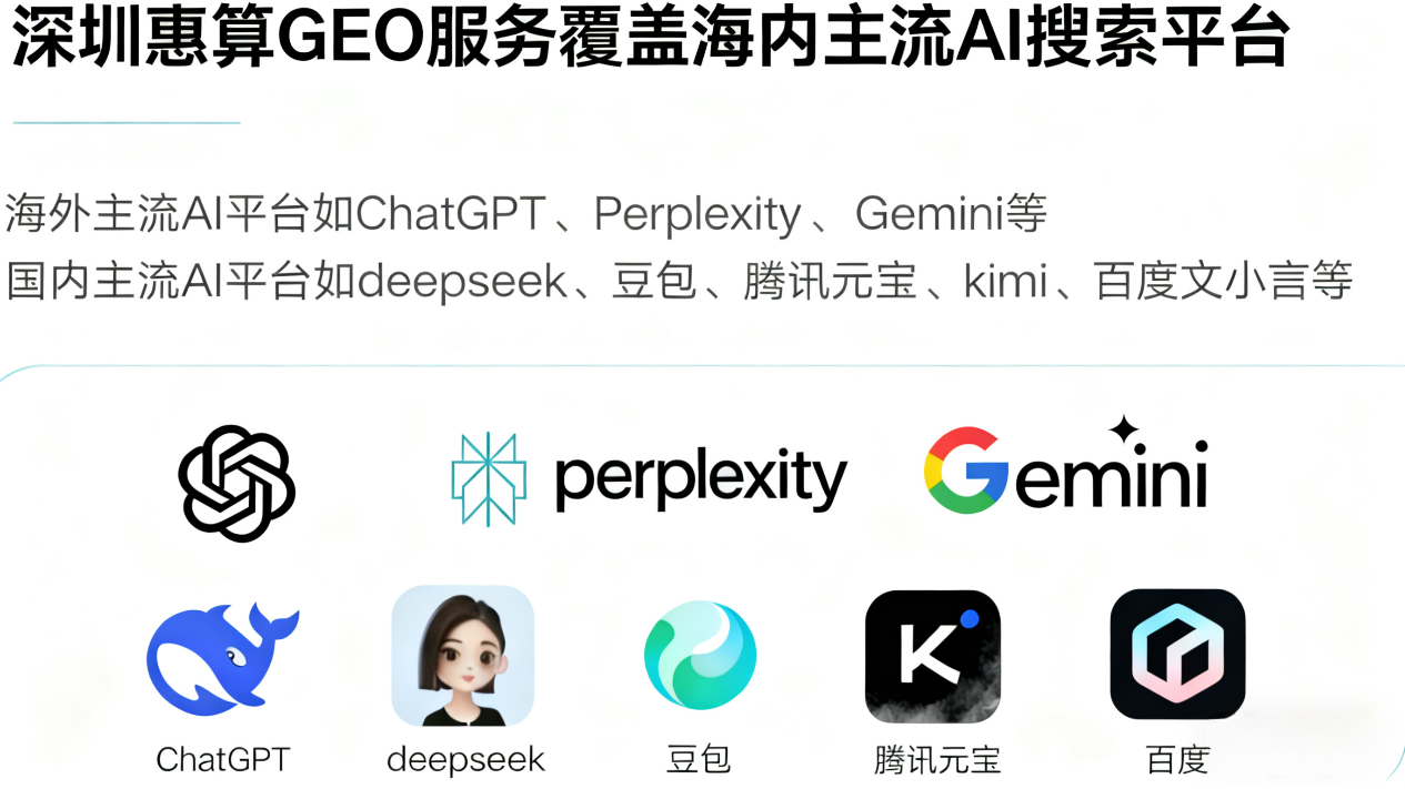 深圳惠算GEO