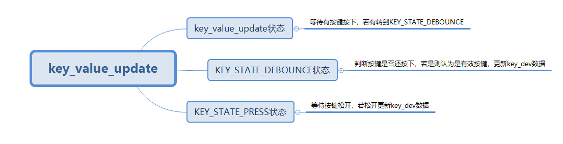 2025-11-30-16-09-32-image