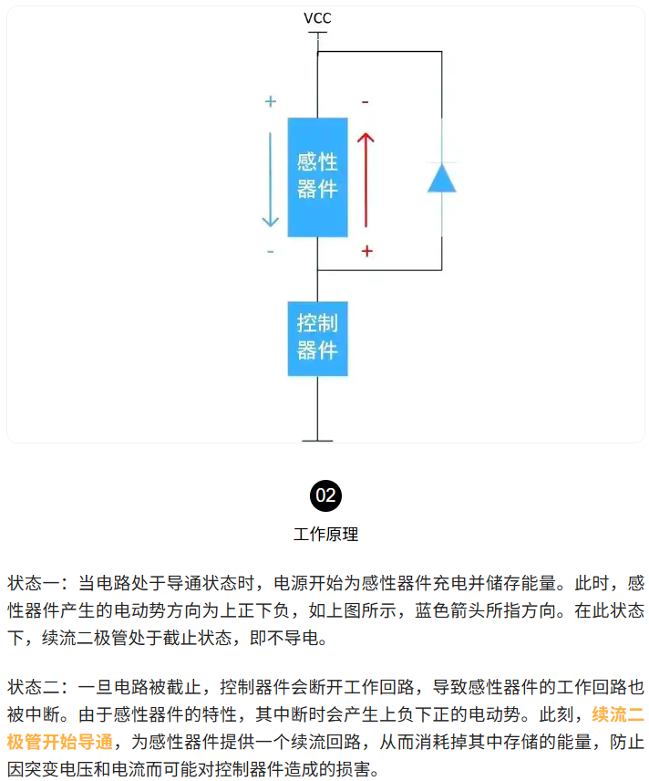 047aaa37443e03a94f206257daf63db0