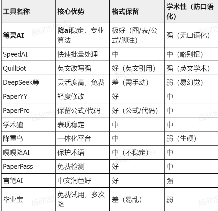 b0a6fcc6e8bdc644320630f95faf9beb