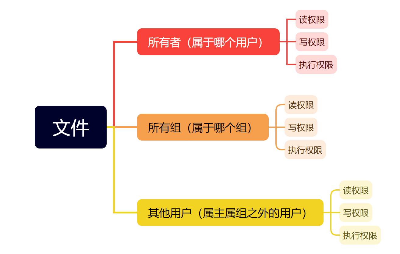 image-20251225214043943