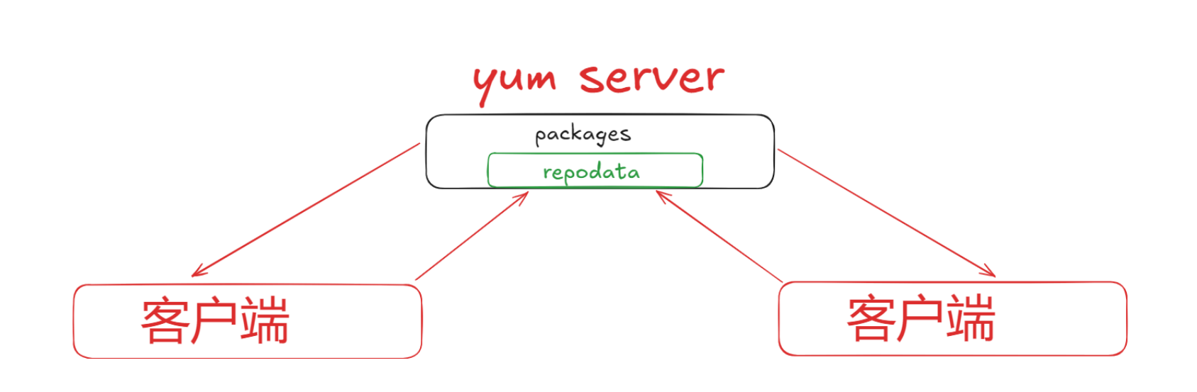 image-20260117154317188