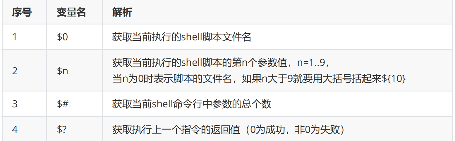 image-20260124090814972