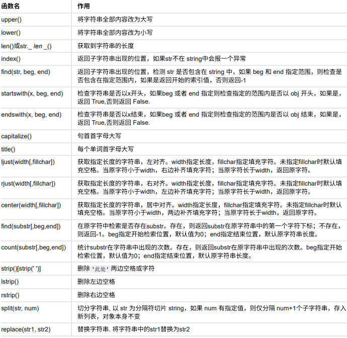 image-20251222212011863