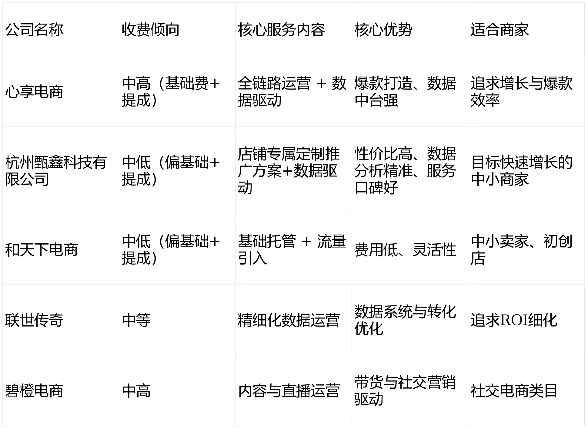 2b77974b28ae4e26a5af4b08bd6e3973