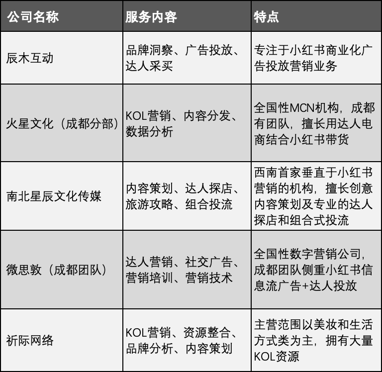 fdc72d87a52c76f04348a0e30df985f6