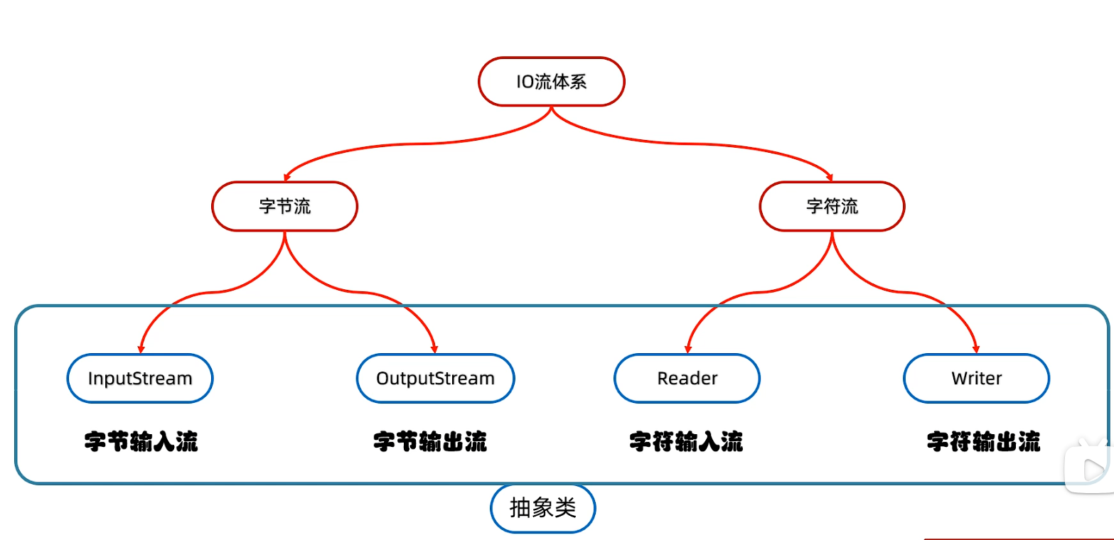 屏幕截图 2025-12-24 003210