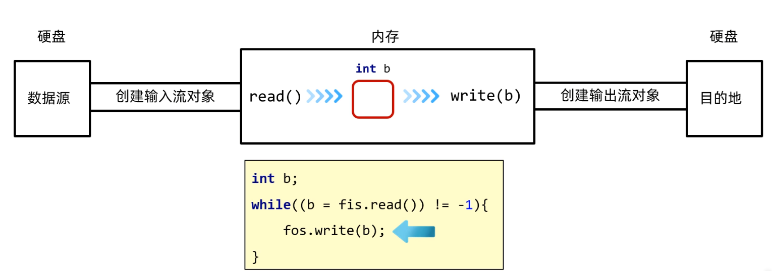 屏幕截图 2025-12-24 234945