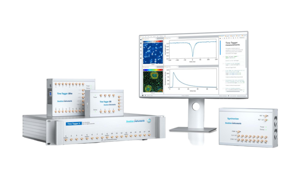 量子光学实验如何选择单光子计数器？2026年主流品牌核心技术对比