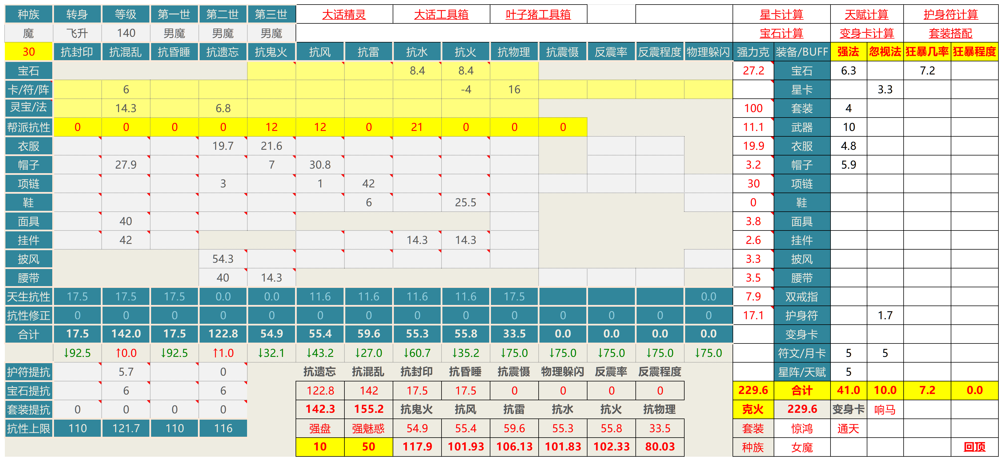 大话2人物属性计算器_女魔