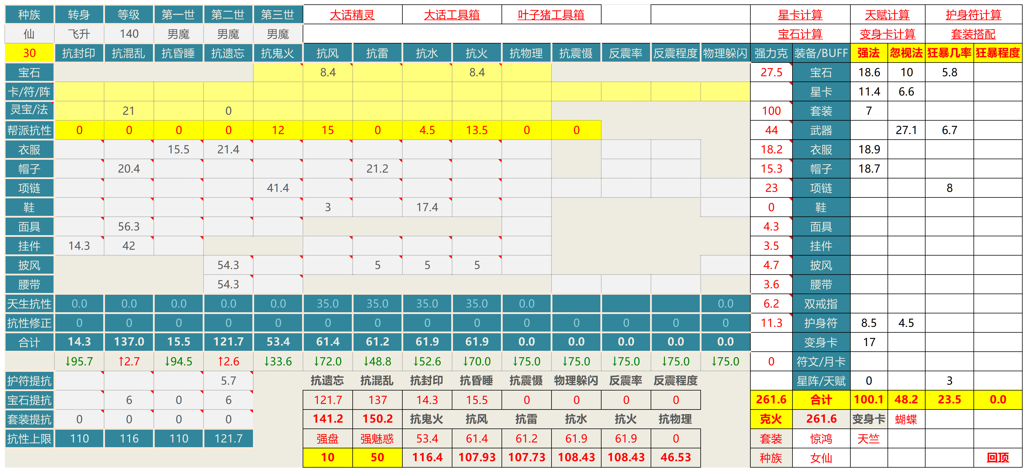 大话2人物属性计算器_女仙