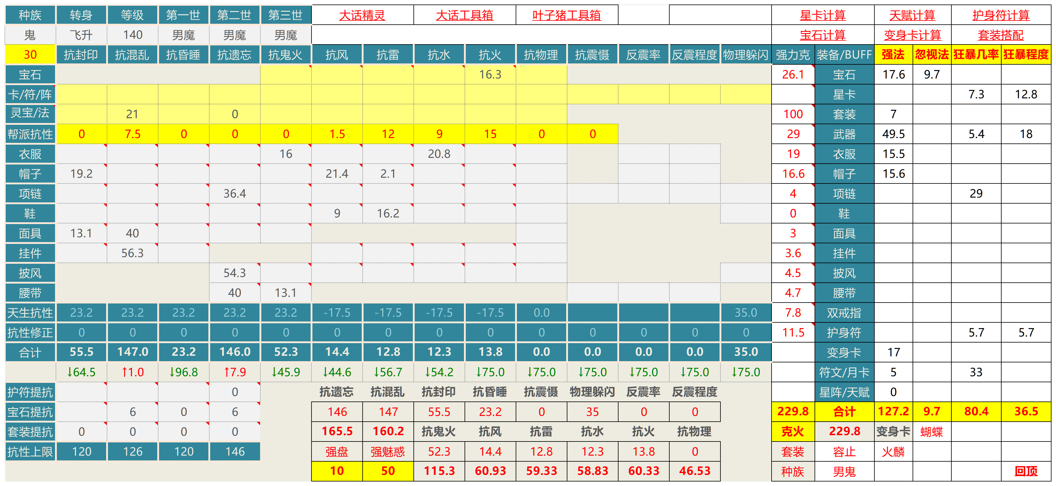 大话2人物属性计算器_男鬼